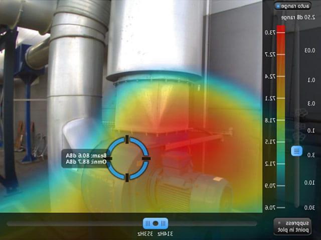 Acoustic Noise Camera Video